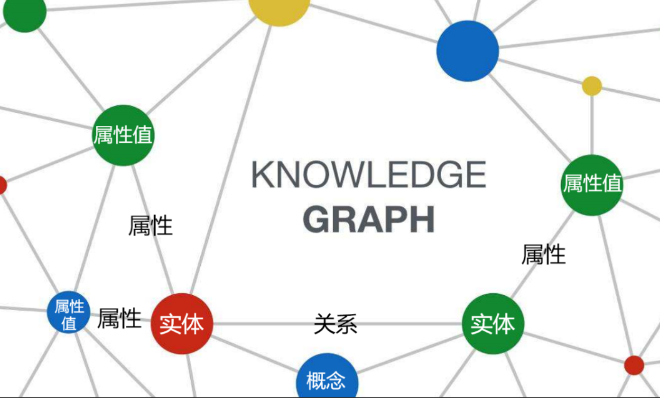 蛇咬伤急救智能助手